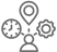 Organizational autonomy: