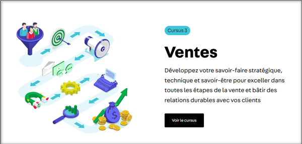 Cursus Ventes | Technologia